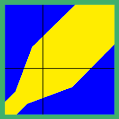 contrast graph